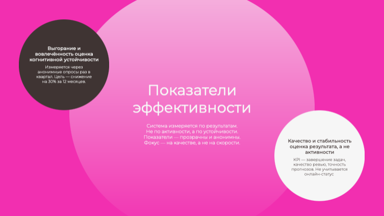 Presentation-slide