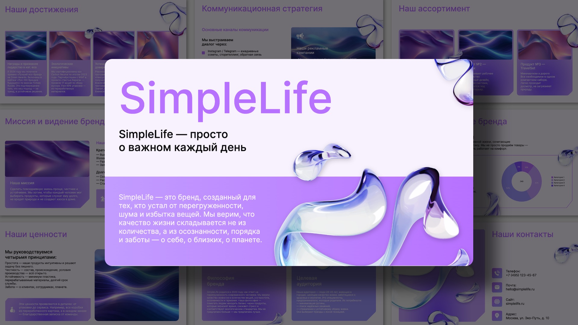 Presentation-template-Презентация бренда