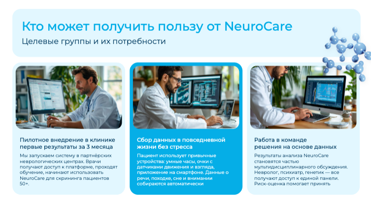 Presentation-slide