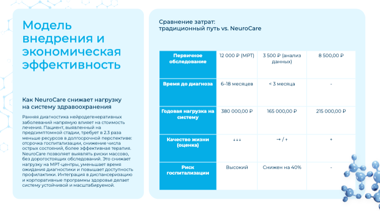 Presentation-slide