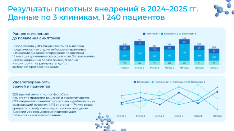 Presentation-slide
