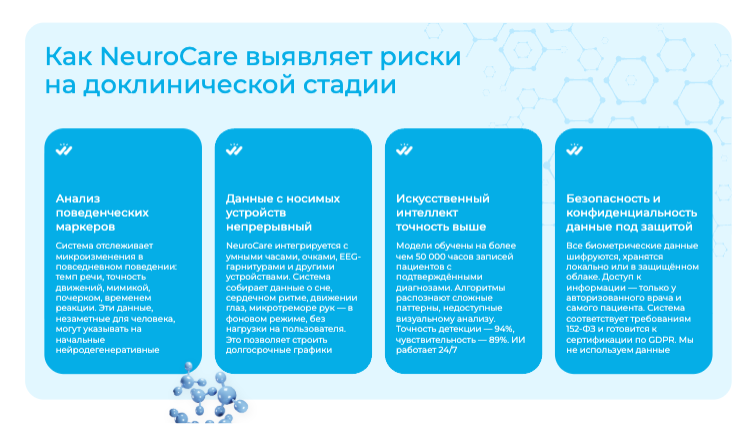 Presentation-slide