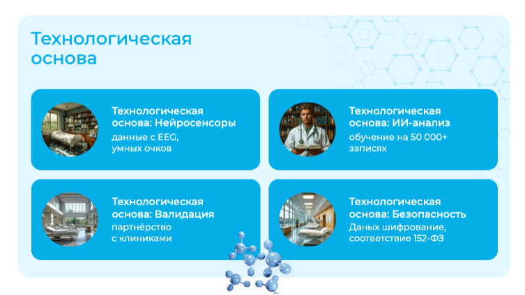 Presentation-slide