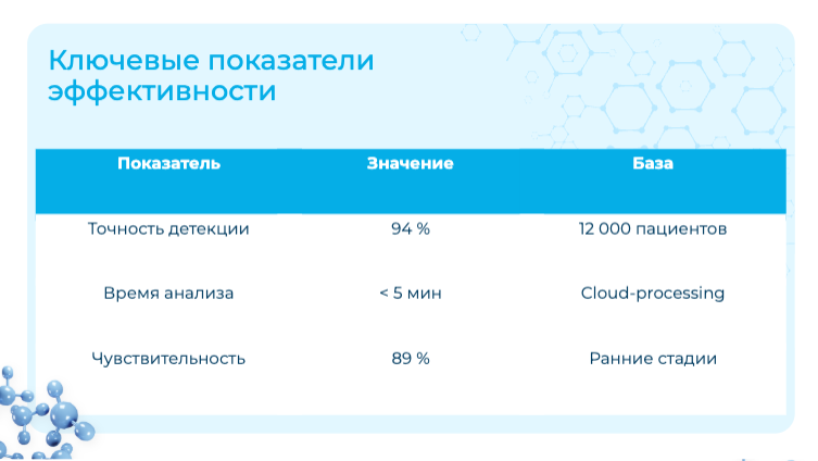 Presentation-slide
