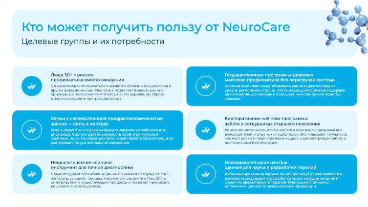 Presentation-slide